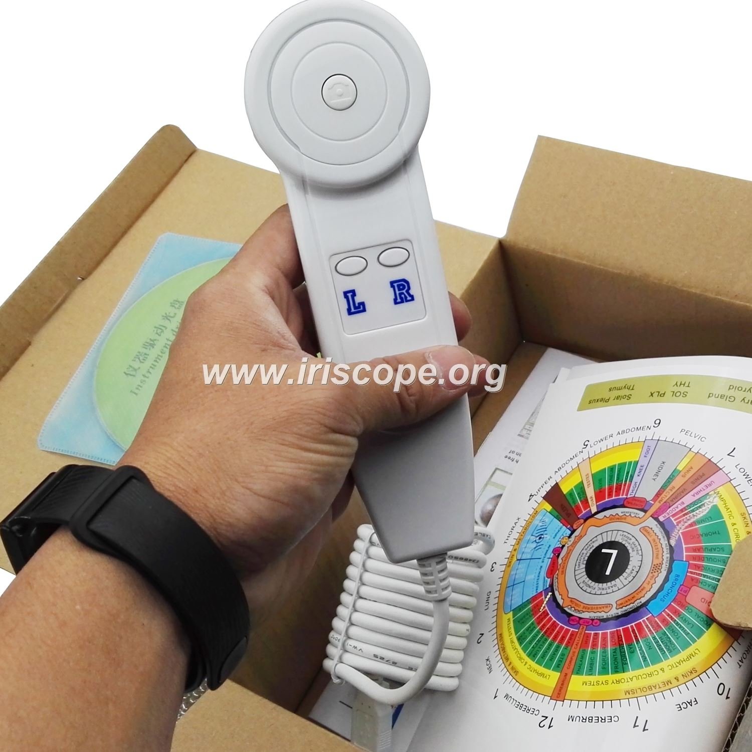 Iridology camera